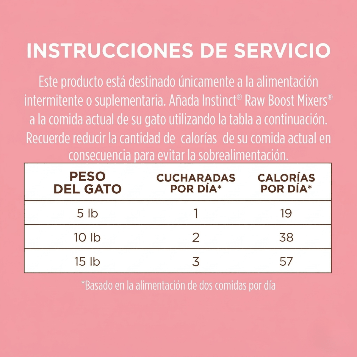 Instinct Raw Boost Mixers Piel y Pelaje Sanos para Gato, 0.75 Oz - Instinct México