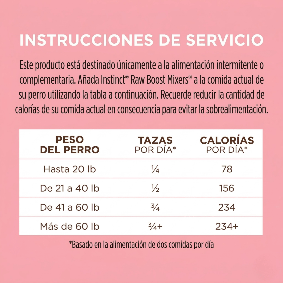 Instinct Raw Boost Mixers Piel y Pelaje Sanos para Perro, 0.75 Oz - Instinct México