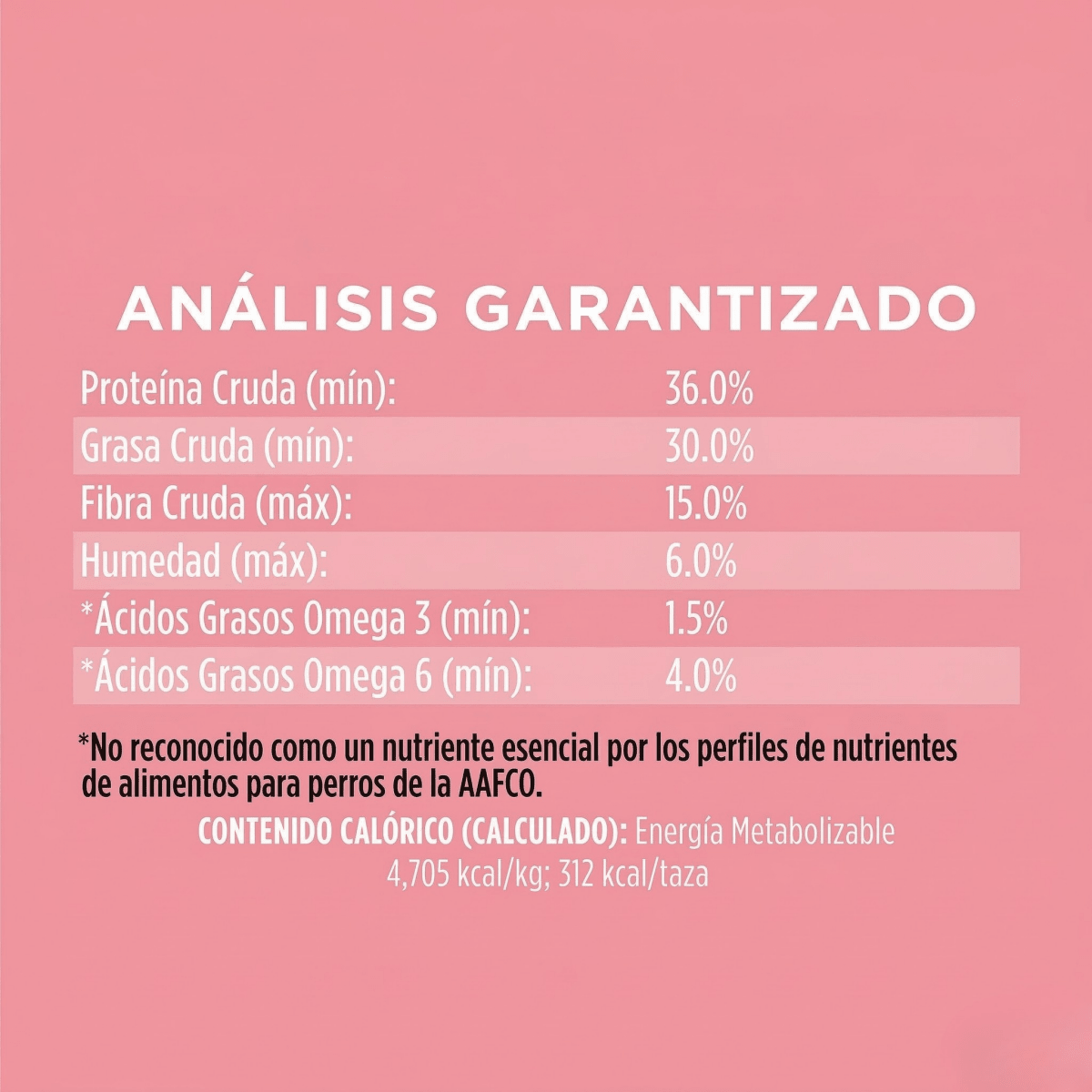 Instinct Raw Boost Mixers Piel y Pelaje Sanos para Perro, 0.75 Oz - Instinct México