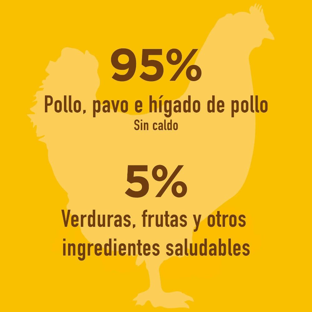 Instinct Original Alimento Húmedo para Perro, Receta de Pollo - Instinct México